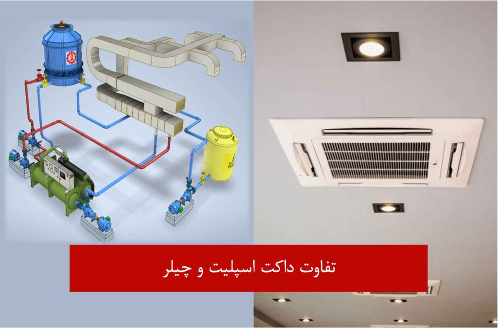 تفاوت داکت اسپلیت با چیلر