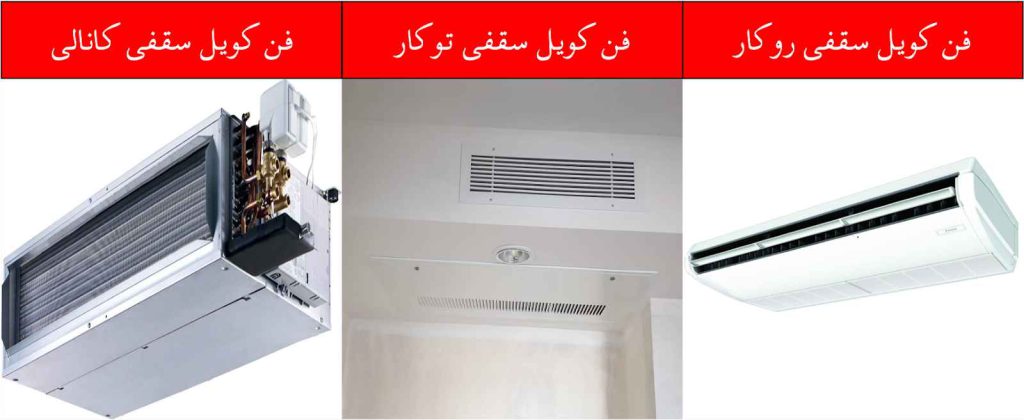 یک نمونه از فن کویل‌های سقفی روکار، توکار و کانالی